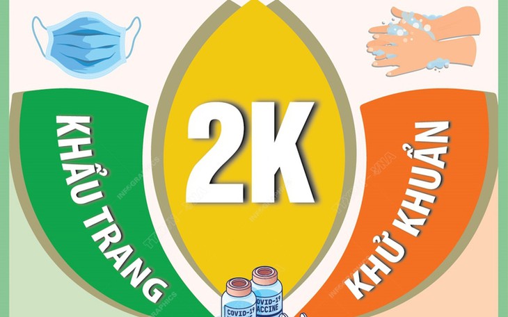 Truyền thông nguy cơ để người dân chủ động bảo vệ sức khỏe- Ảnh 2.