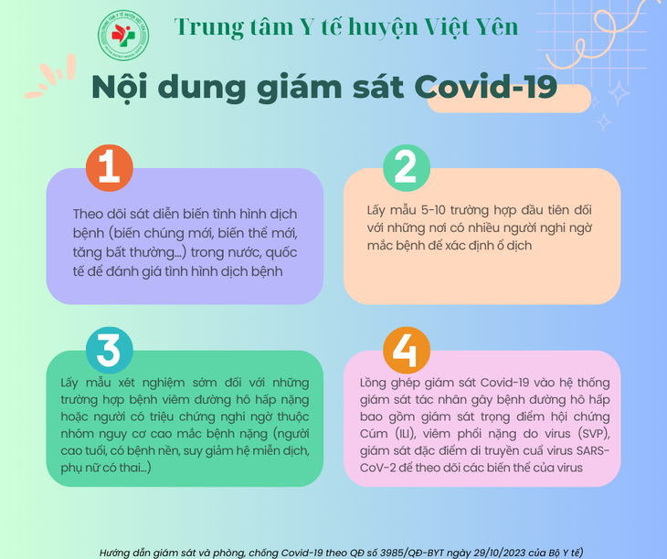 Chuyển sang nhóm B, Covid-19 sẽ được giám sát như thế nào? - Ảnh 3.
Chuyển sang nhóm B, Covid-19 sẽ được giám sát như thế nào? - Ảnh 3.