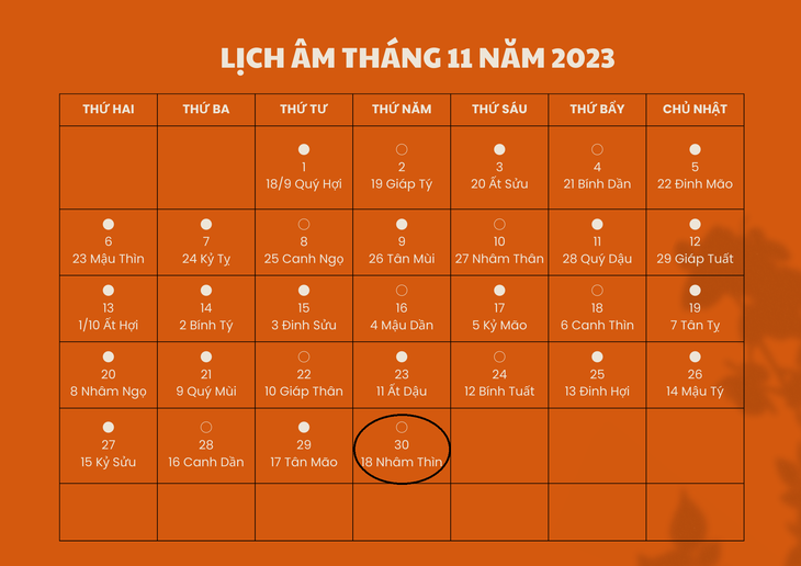 Lịch âm 30/11 - Âm lịch hôm nay 30/11 - Lịch vạn niên ngày 30/11/2023- Ảnh 1.