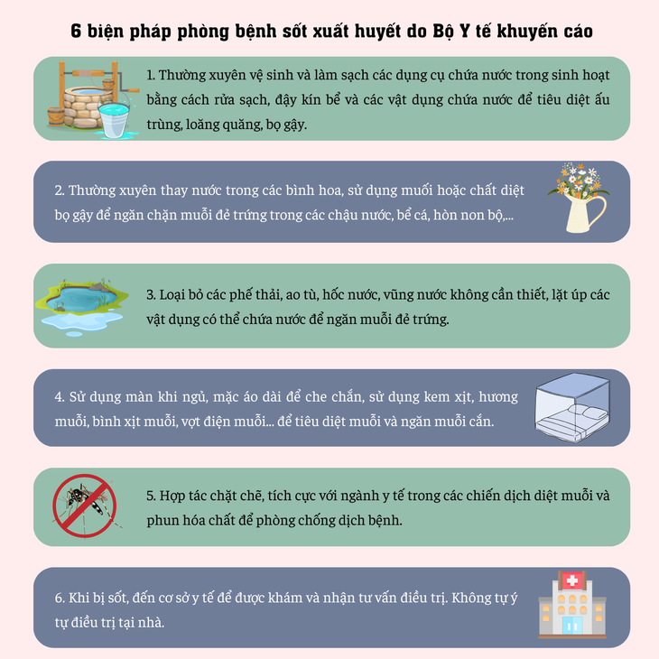 Sốt xuất huyết, sốt virus và sốt phát ban: Phân biệt như thế nào? - Ảnh 2. Sốt xuất huyết, sốt virus và sốt phát ban: Phân biệt như thế nào? - Ảnh 2.
