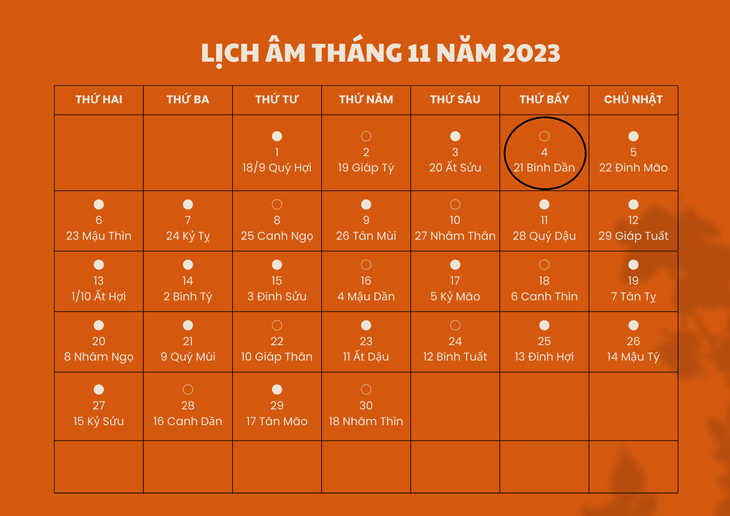 Lịch âm 4/11 - Âm lịch hôm nay 4/11 - Lịch vạn niên ngày 4/11/2023 - Ảnh 1. Lịch âm 4/11 - Âm lịch hôm nay 4/11 - Lịch vạn niên ngày 4/11/2023 - Ảnh 1.