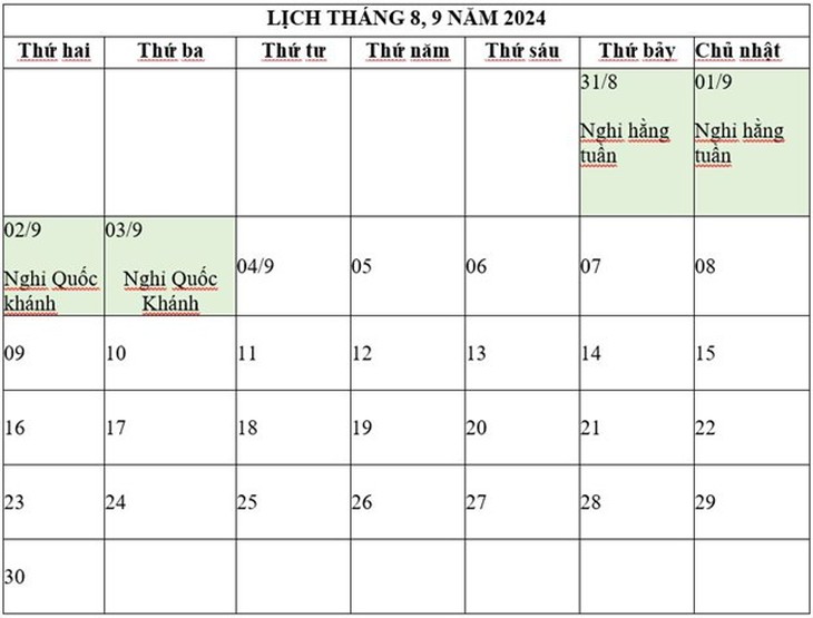 Thủ tướng chốt lịch nghỉ Tết Giáp Thìn 2024 7 ngày, Quốc khánh 4 ngày - Ảnh 2.