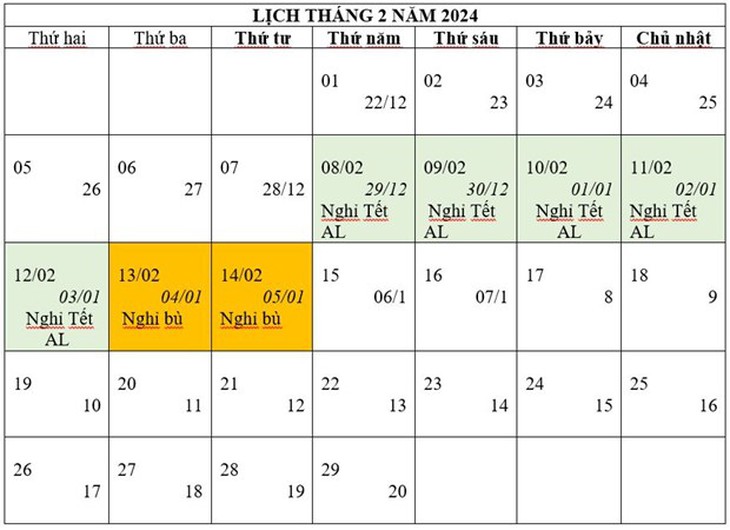 Thủ tướng chốt lịch nghỉ Tết Giáp Thìn 2024 7 ngày, Quốc khánh 4 ngày - Ảnh 1.