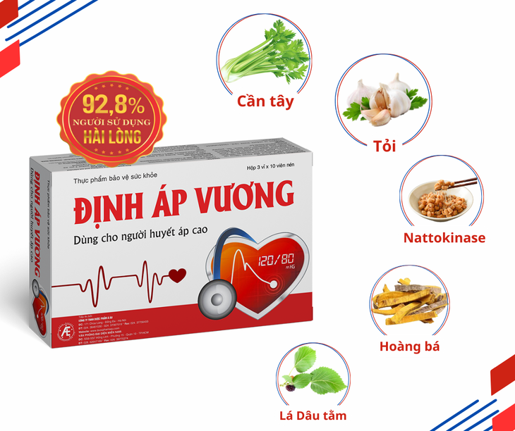 Làm sao để kiểm soát bệnh tăng huyết áp khi đi du lịch? - Ảnh 3.