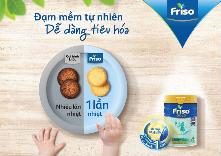 Cách xử trí chướng bụng đầy hơi ở trẻ nhanh chóng mẹ nên biết- Ảnh 2.