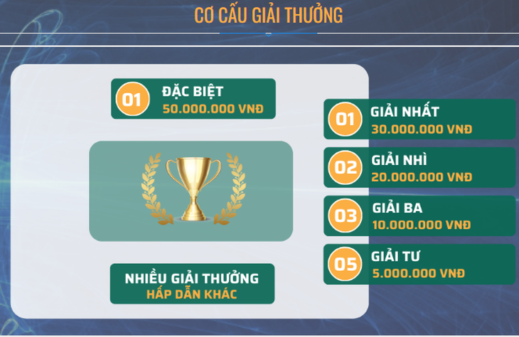 2 ngày nữa trao giải cuộc thi TÔI KHỎE ĐẸP HƠN - Lần 2 tại Nhà hát Lớn- Ảnh 1. 2 ngày nữa trao giải cuộc thi TÔI KHỎE ĐẸP HƠN - Lần 2 tại Nhà hát Lớn- Ảnh 1.
