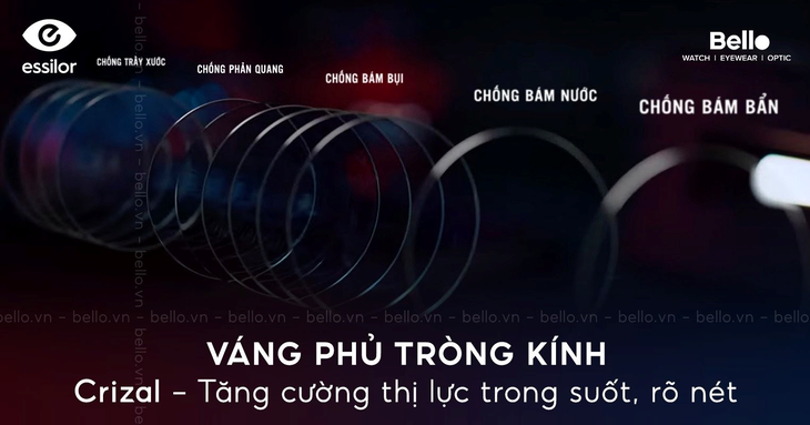Các giải pháp điều chỉnh, bảo vệ và tăng cường thị lực từ Essilor tại Bello Eyewear- Ảnh 3.