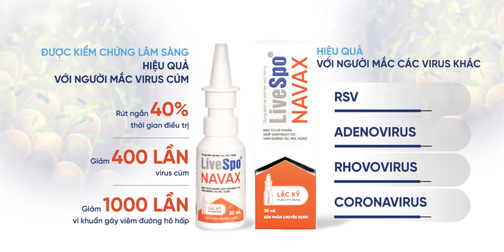 Bào tử lợi khuẩn dạng xịt Việt Nam giảm nguy cơ viêm đường hô hấp do virus- Ảnh 2. Bào tử lợi khuẩn dạng xịt Việt Nam giảm nguy cơ viêm đường hô hấp do virus- Ảnh 2.