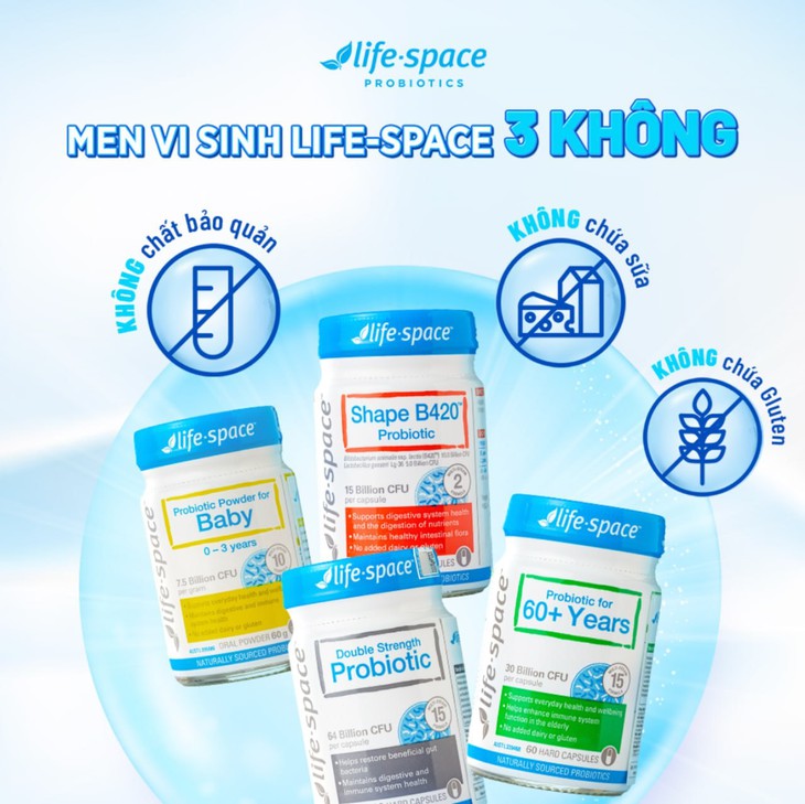 Bí kíp hỗ trợ chăm sóc hệ tiêu hóa cả gia đình vào mùa cuối năm- Ảnh 2. Bí kíp hỗ trợ chăm sóc hệ tiêu hóa cả gia đình vào mùa cuối năm- Ảnh 2.