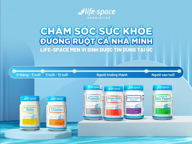 Bí kíp hỗ trợ chăm sóc hệ tiêu hóa cả gia đình vào mùa cuối năm- Ảnh 3. Bí kíp hỗ trợ chăm sóc hệ tiêu hóa cả gia đình vào mùa cuối năm- Ảnh 3.