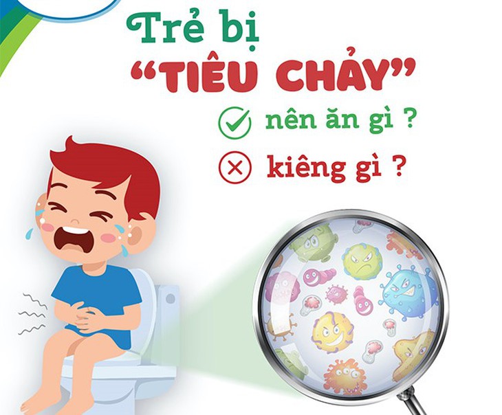 5 sai lầm thường gặp khi dùng thuốc điều trị tiêu chảy cấp ở trẻ- Ảnh 1. 5 sai lầm thường gặp khi dùng thuốc điều trị tiêu chảy cấp ở trẻ- Ảnh 1.