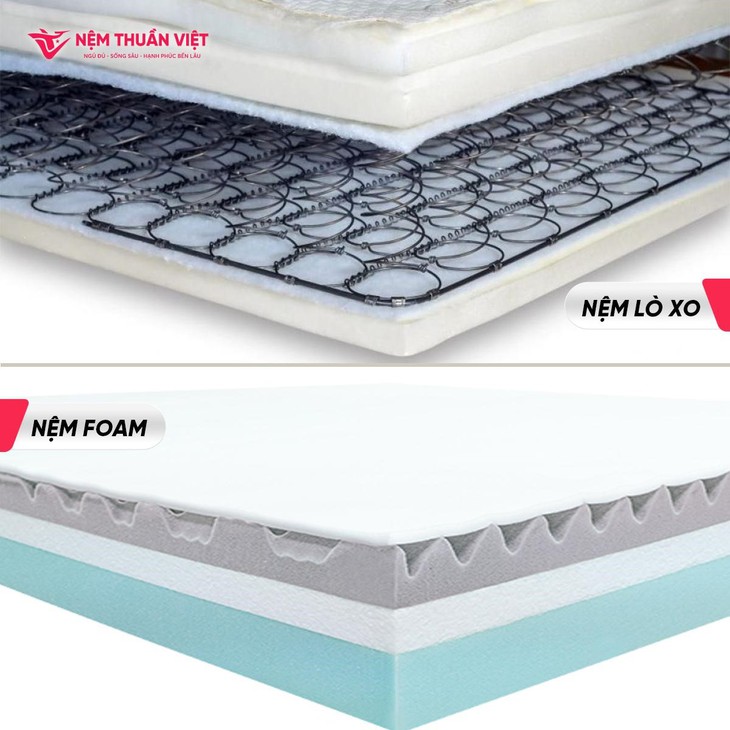 So sánh đệm lò xo và nệm foam: Lựa chọn nào tốt hơn cho giấc ngủ?- Ảnh 1.