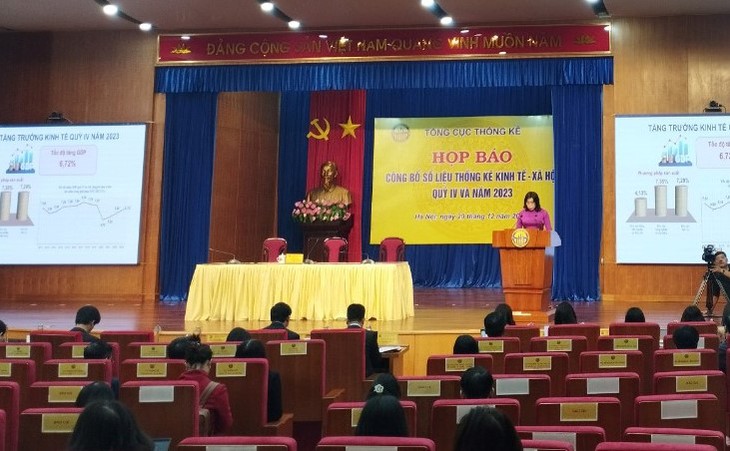 GDP quý IV/2023 tăng 6,72%, cả năm 2023 tăng 5,05%- Ảnh 2.