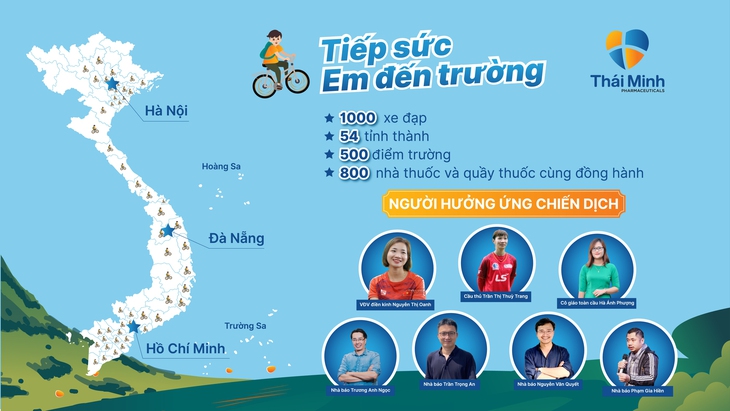 Chiến dịch Tiếp sức em đến trường: Khi việc thiện là làm cùng nhau- Ảnh 1. Chiến dịch Tiếp sức em đến trường: Khi việc thiện là làm cùng nhau- Ảnh 1.