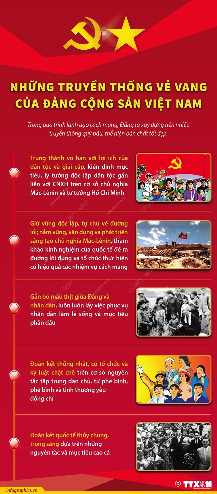 [Infographics] Những truyền thống vẻ vang của Đảng Cộng sản Việt Nam - Ảnh 1.