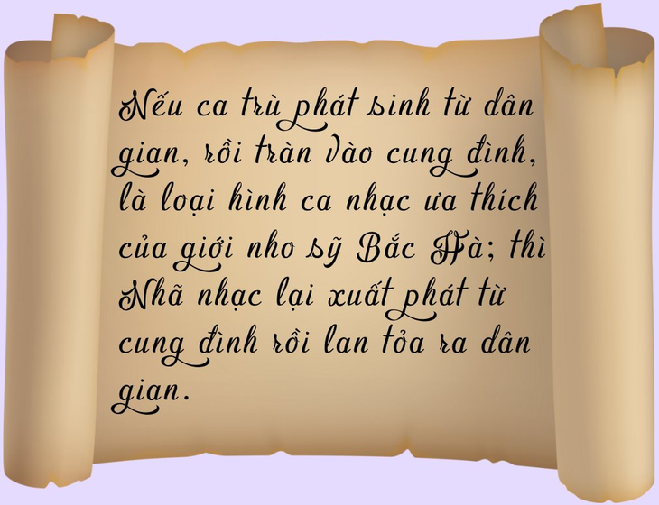 Nhã nhạc cung đình Huế - Kiệt tác âm nhạc bác học và tao nhã - Ảnh 2.