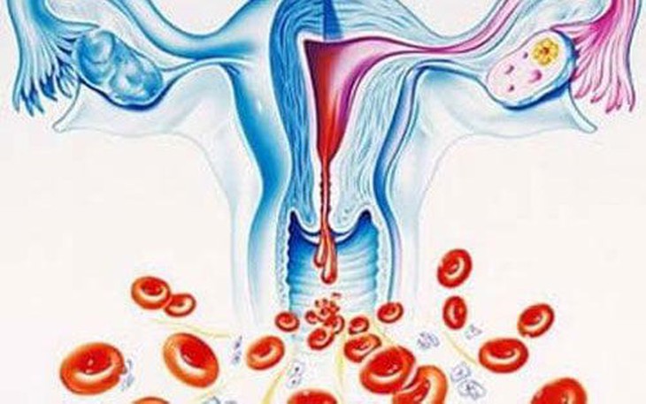 Rong kinh có gây thiếu máu không?