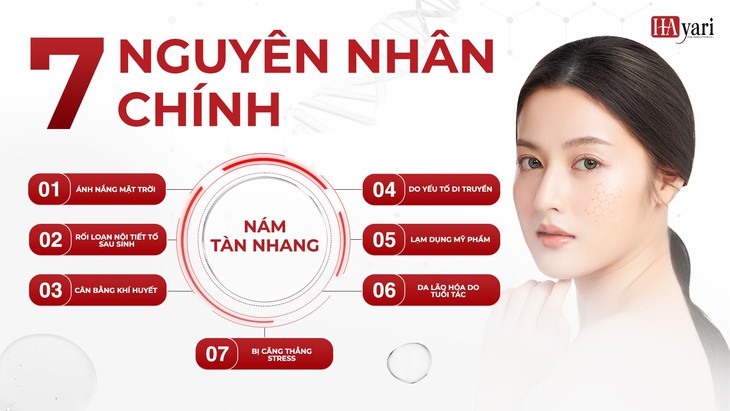 Bí quyết chăm sóc làn da sạm nám, tàn nhang - Ảnh 1. Bí quyết chăm sóc làn da sạm nám, tàn nhang - Ảnh 1.