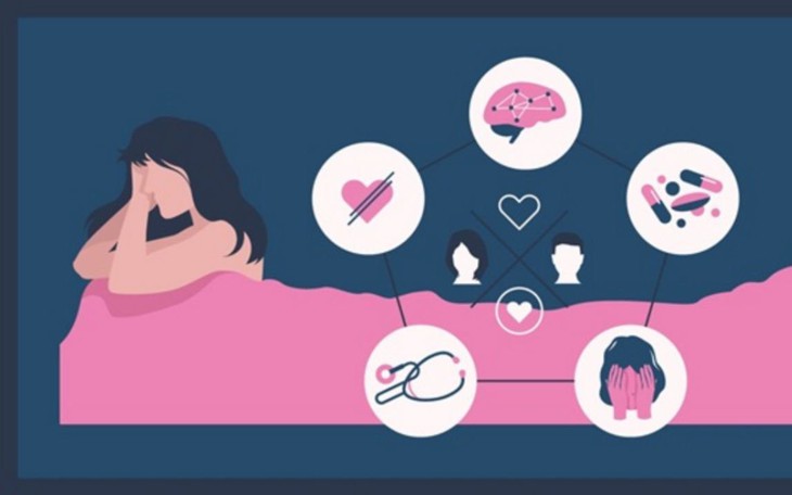 Nguyên nhân và cách điều trị rối loạn tình dục ở phụ nữ