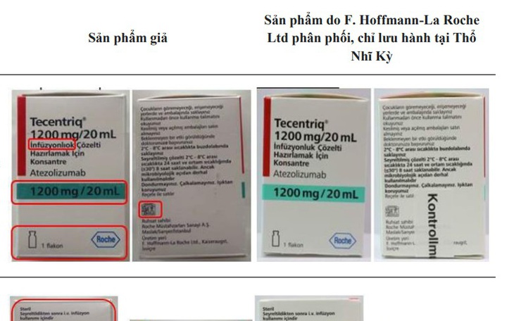 Cục Quản lý Dược cảnh báo xuất hiện hàng loạt thuốc giả