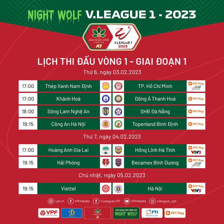 Lịch thi đấu V-League 2023 vòng 1: Tưng bừng đại chiến khai hội - Ảnh 1.