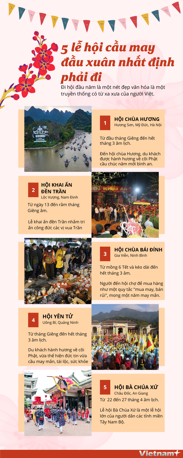 [Infographics] 5 lễ hội cầu may mắn đầu Xuân nhất định phải đi - Ảnh 1.