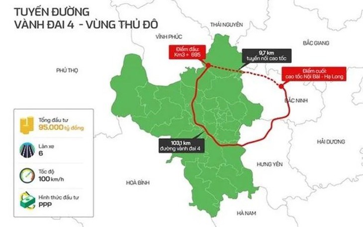 Hà Nội sẽ khởi công dự án đường Vành đai 4 vào tháng 6/2023 - Ảnh 1.