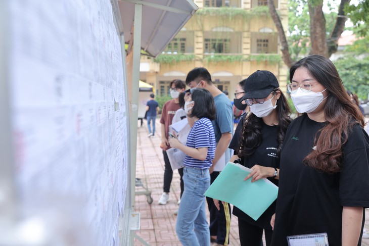 Danh sách 70 trường Đại học đã công bố thông tin tuyển sinh 2023 - Ảnh 1.