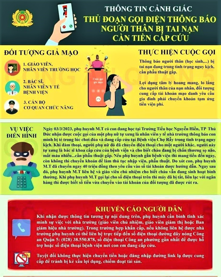 Các trường đồng loạt lập đường dây nóng cảnh báo chiêu lừa 'con đang cấp cứu, chuyển tiền gấp' - Ảnh 2. Các trường đồng loạt lập đường dây nóng cảnh báo chiêu lừa 'con đang cấp cứu, chuyển tiền gấp' - Ảnh 2.