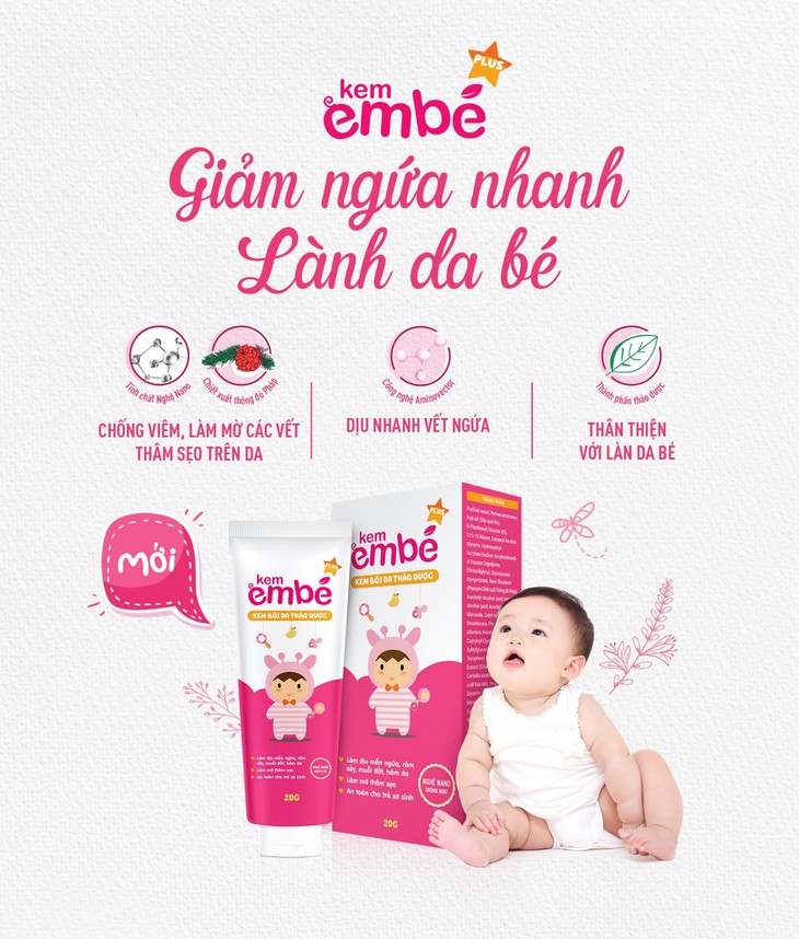 Mách mẹ cách xử lý các vấn đề về da ở trẻ - Ảnh 1.