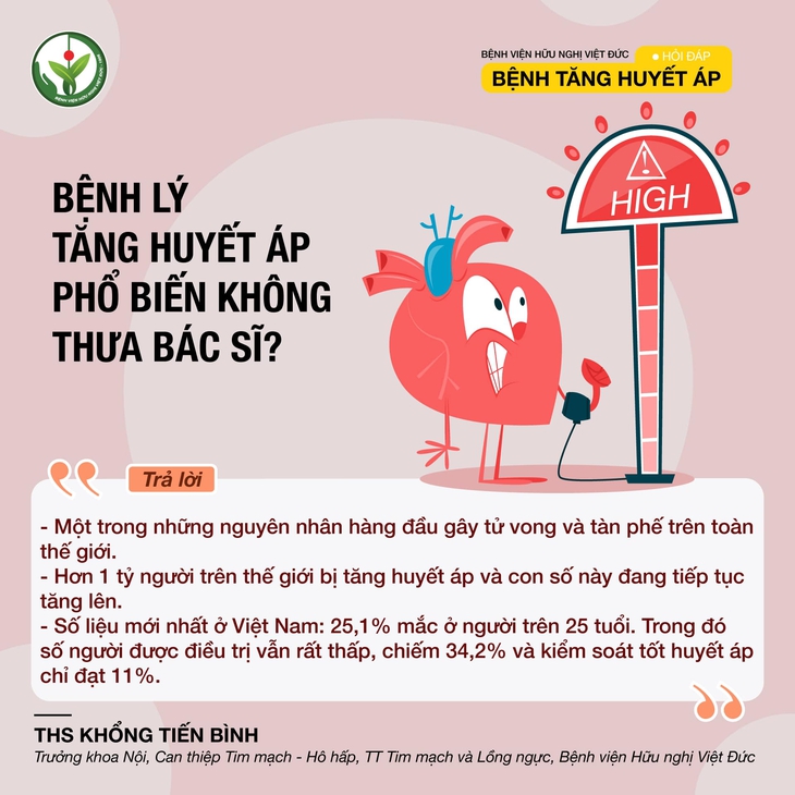 Hơn 1 tỉ người mắc căn bệnh có thể phòng tránh được bằng 9 cách dưới đây - Ảnh 1. Hơn 1 tỉ người mắc căn bệnh có thể phòng tránh được bằng 9 cách dưới đây - Ảnh 1.