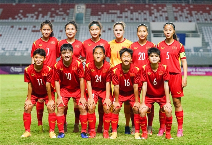 Lịch thi đấu của U20 nữ Việt Nam tại vòng loại U20 nữ châu Á 2024 - Ảnh 1. Lịch thi đấu của U20 nữ Việt Nam tại vòng loại U20 nữ châu Á 2024 - Ảnh 1.