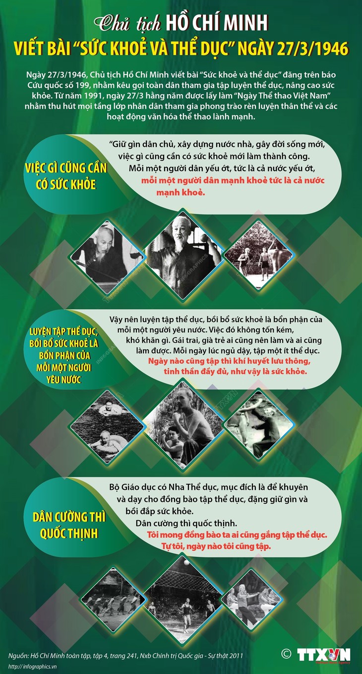 Chủ tịch Hồ Chí Minh viết bài 'Sức khoẻ và thể dục' ngày 27/3/1946 - Ảnh 1.