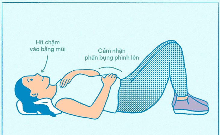 7 cách tự nhiên để ngủ ngon hơn trong thời kỳ mãn kinh - Ảnh 5.
