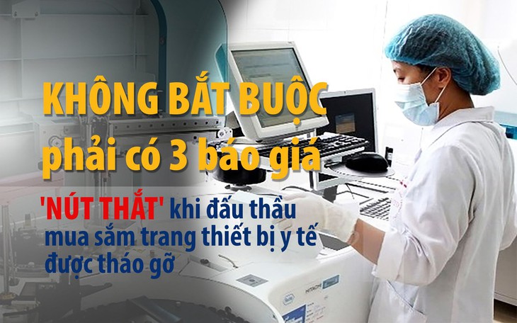 Nỗ lực tháo gỡ những ‘nút thắt’ cho ngành y (1): Không bắt buộc phải có 3 báo giá khi đấu thầu