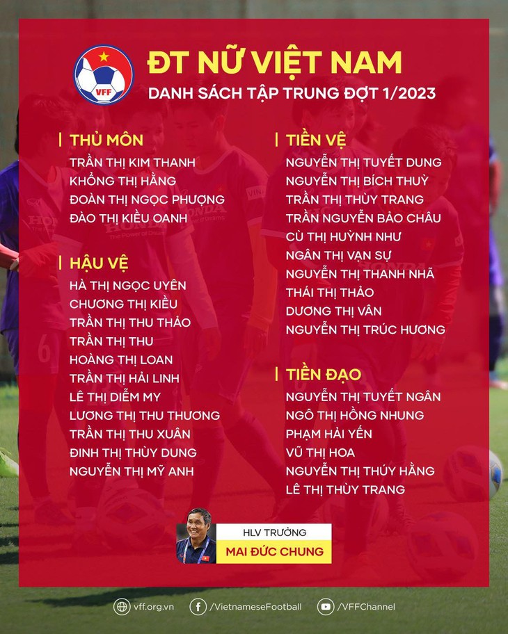 Đang thăng hoa ở châu Âu, Huỳnh Như có bỏ SEA Games 32? - Ảnh 2.