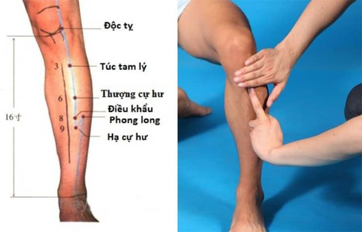 Xoa bóp, bấm huyệt hỗ trợ điều trị đau dạ dày - Ảnh 6.