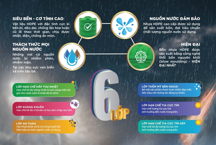Cấp bách chuẩn bị các phương án ứng phó với hạn mặn vùng ĐB sông Cửu Long - Ảnh 3.