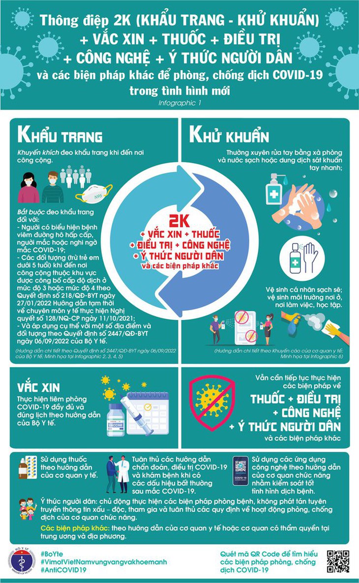 Nghệ An: Không để dịch bùng phát, hạn chế tối đa các ca mắc COVID-19 - Ảnh 2.