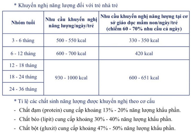 Qua việc cơ sở bị tố vì bữa ăn kém chất lượng, vai trò của bữa ăn học đường quan trọng thế nào đối với sức khỏe học sinh? - Ảnh 1. Qua việc cơ sở bị tố vì bữa ăn kém chất lượng, vai trò của bữa ăn học đường quan trọng thế nào đối với sức khỏe học sinh? - Ảnh 1.