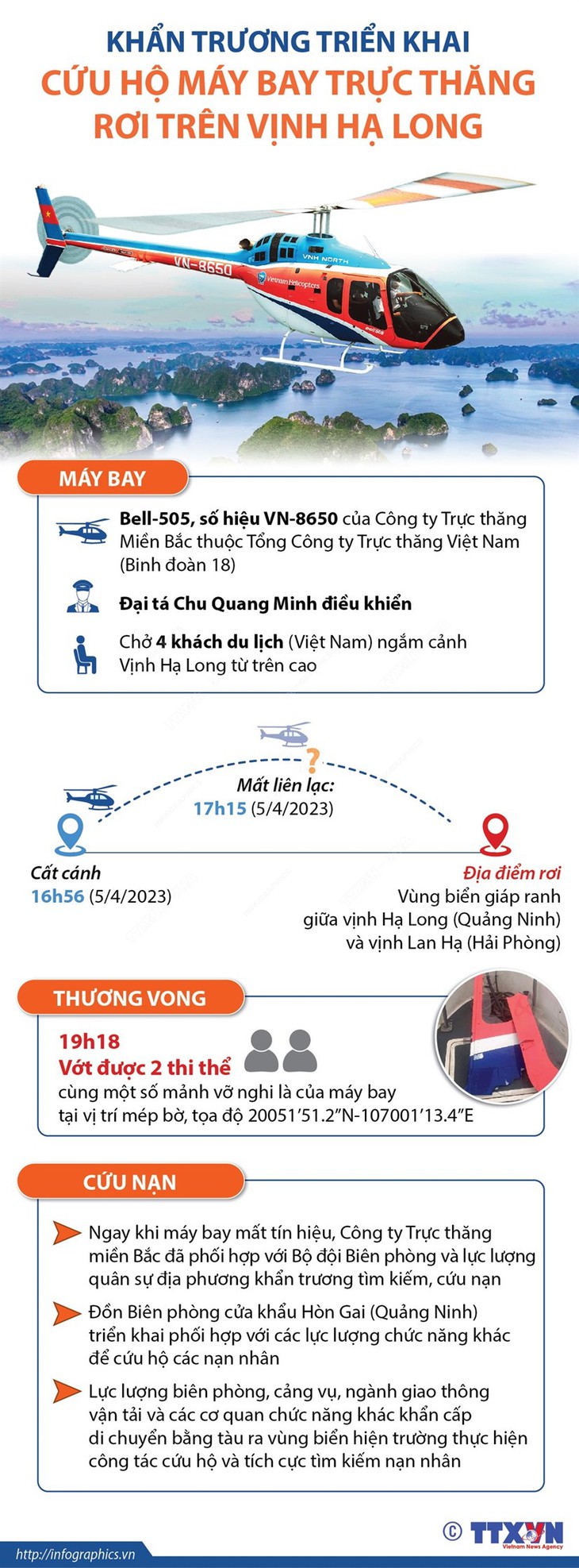 [Infographics] Toàn cảnh vụ rơi máy bay trực thăng trên vịnh Hạ Long - Ảnh 1.
