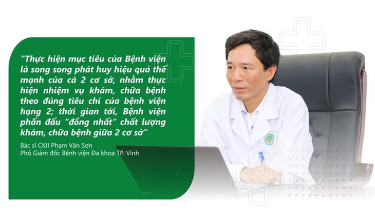 Bệnh viện đa khoa TP Vinh cơ sở 2: Đổi mới toàn diện, hướng tới "Bệnh viện thông minh - Chuyên nghiệp - Hiện đại" - Ảnh 4. Bệnh viện đa khoa TP Vinh cơ sở 2: Đổi mới toàn diện, hướng tới "Bệnh viện thông minh - Chuyên nghiệp - Hiện đại" - Ảnh 4.