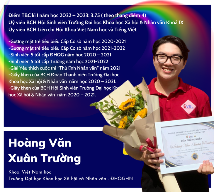 Người trẻ LGBT: Đối mặt với định kiến bằng ' rổ' thành tích - Ảnh 4. Người trẻ LGBT: Đối mặt với định kiến bằng ' rổ' thành tích - Ảnh 4.