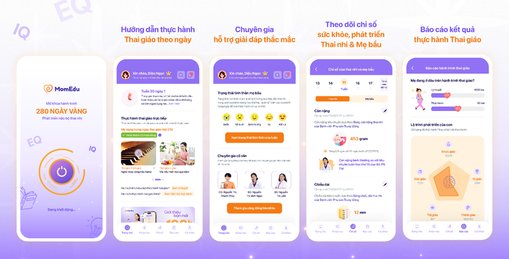 Top 6 app theo dõi thai kỳ được mẹ bầu tin tưởng - Ảnh 1.