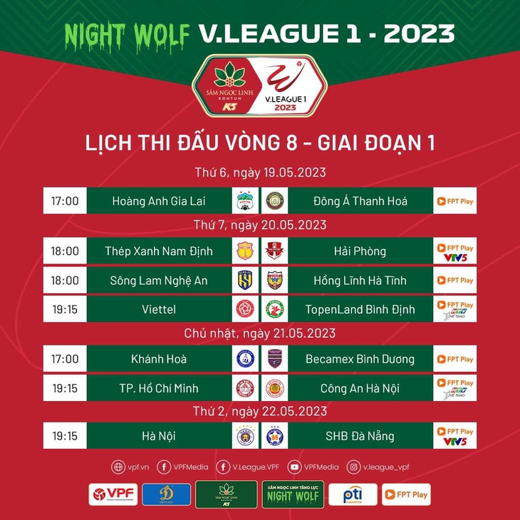 Lịch thi đấu V-League 2023 vòng 8: Sân cỏ trong nước sôi động trở lại - Ảnh 1. Lịch thi đấu V-League 2023 vòng 8: Sân cỏ trong nước sôi động trở lại - Ảnh 1.