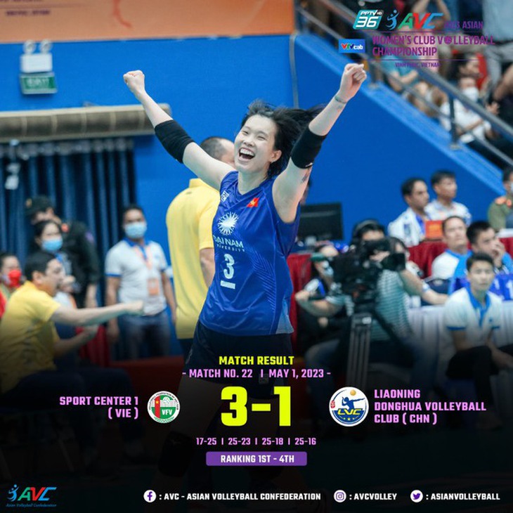 Bóng chuyền nữ Việt Nam lập 'kỳ tích' trước thềm SEA Games 32 - Ảnh 1. Bóng chuyền nữ Việt Nam lập 'kỳ tích' trước thềm SEA Games 32 - Ảnh 1.