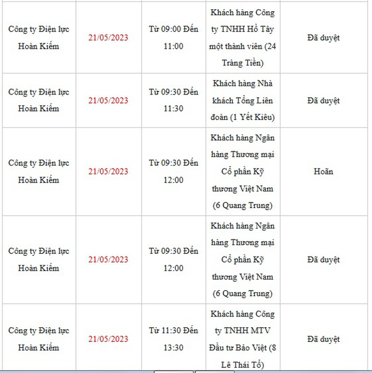 Chi tiết lịch cắt điện ở Hà Nội hôm nay – ngày 21/5 mới nhất - Ảnh 2. Chi tiết lịch cắt điện ở Hà Nội hôm nay – ngày 21/5 mới nhất - Ảnh 2.