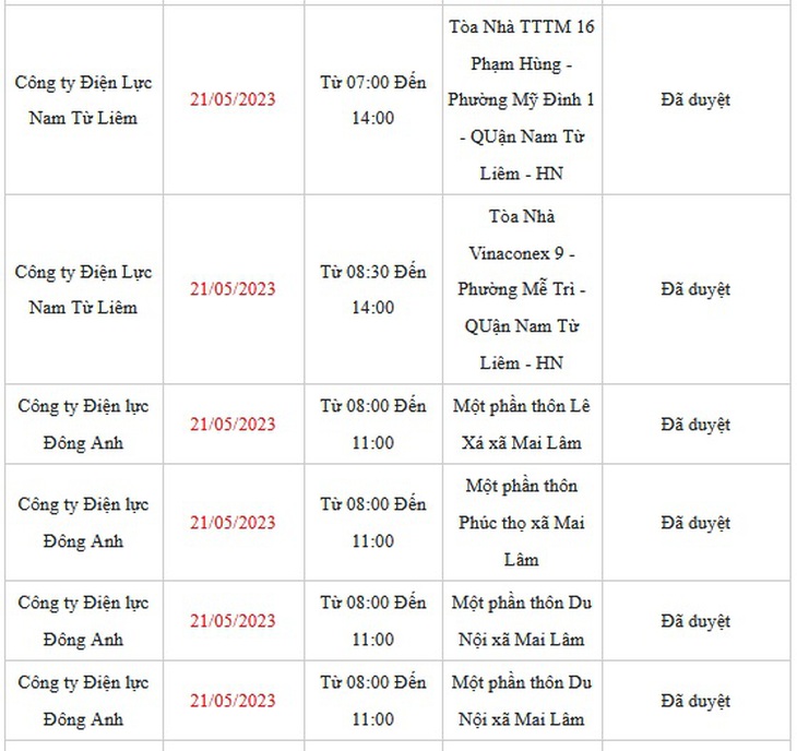 Chi tiết lịch cắt điện ở Hà Nội hôm nay – ngày 21/5 mới nhất - Ảnh 4. Chi tiết lịch cắt điện ở Hà Nội hôm nay – ngày 21/5 mới nhất - Ảnh 4.