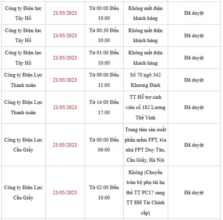 Chi tiết lịch cắt điện ở Hà Nội hôm nay – ngày 21/5 mới nhất - Ảnh 5. Chi tiết lịch cắt điện ở Hà Nội hôm nay – ngày 21/5 mới nhất - Ảnh 5.
