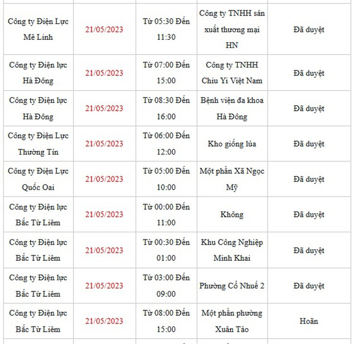 Chi tiết lịch cắt điện ở Hà Nội hôm nay – ngày 21/5 mới nhất - Ảnh 8. Chi tiết lịch cắt điện ở Hà Nội hôm nay – ngày 21/5 mới nhất - Ảnh 8.